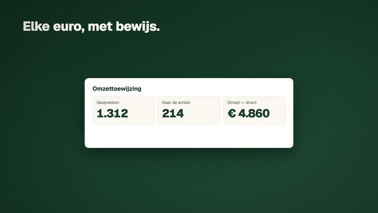 Bekijk hoe Pitchbar een echte kopersvraag afhandelt.